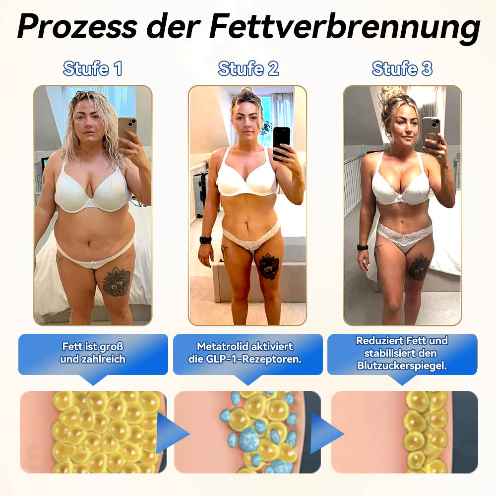 IFMAGIC® GLP-1 Pro Schlankheits-Trinklösung✅Ausgewählt vom Adipositas-Expertenteam der Charité👩⚕️Für Fettleibigkeit, Herz-Kreislauf-Erkrankungen, Diabetes, Schlafapnoe, Erhöhte Cholesterin- und Blutfettwerte, Gelenkprobleme und mehr💯