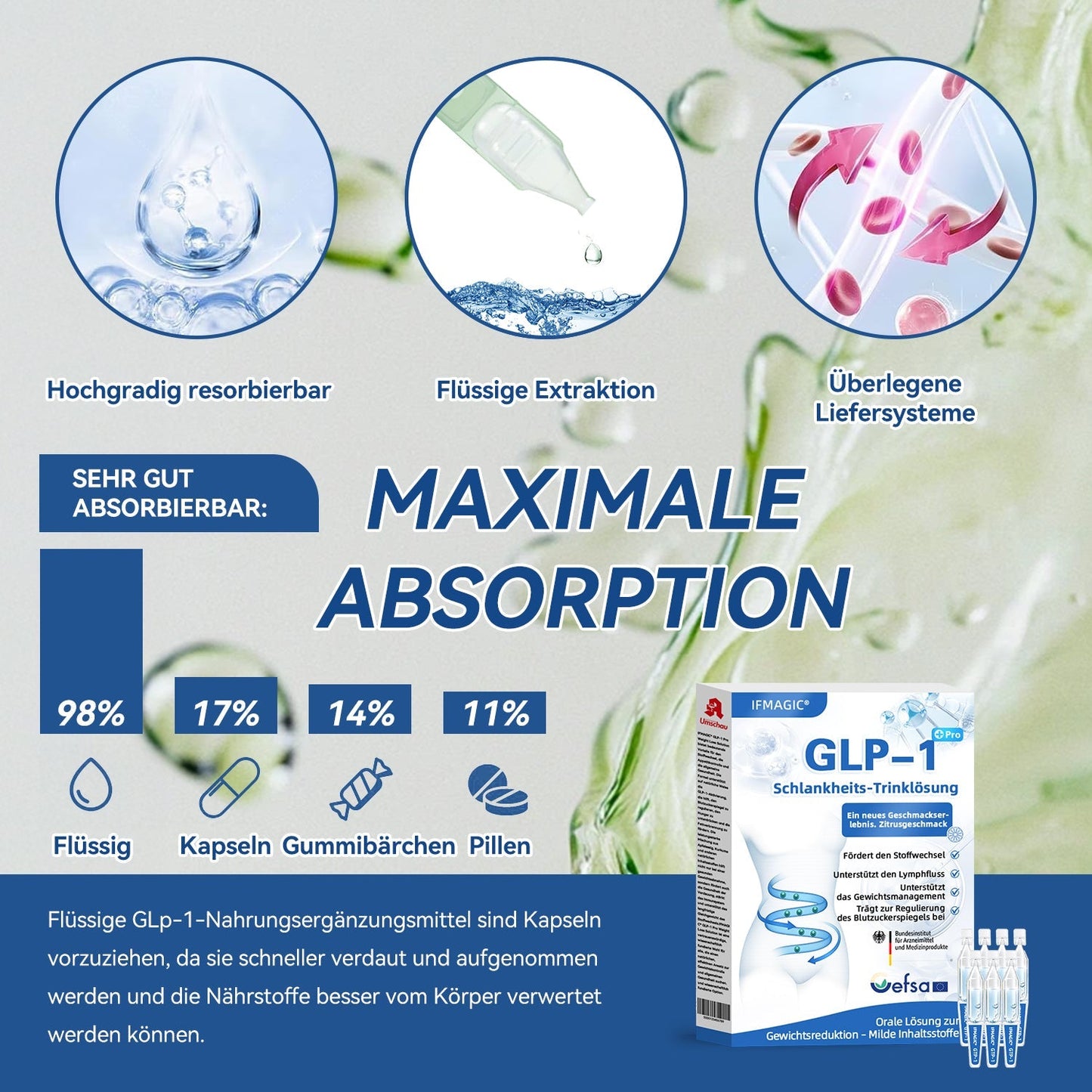 IFMAGIC® GLP-1 Pro Schlankheits-Trinklösung✅Ausgewählt vom Adipositas-Expertenteam der Charité👩⚕️Für Fettleibigkeit, Herz-Kreislauf-Erkrankungen, Diabetes, Schlafapnoe, Erhöhte Cholesterin- und Blutfettwerte, Gelenkprobleme und mehr💯