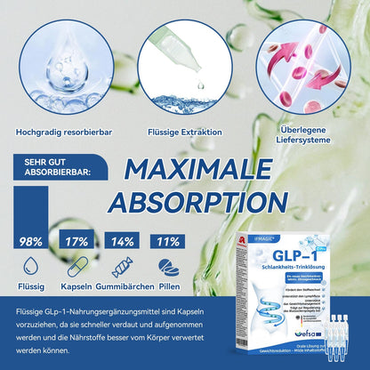IFMAGIC® GLP-1 Pro Schlankheits-Trinklösung✅Ausgewählt vom Adipositas-Expertenteam der Charité👩‍⚕️Für Fettleibigkeit, Herz-Kreislauf-Erkrankungen, Diabetes, Schlafapnoe, Erhöhte Cholesterin- und Blutfettwerte, Gelenkprobleme und mehr💯