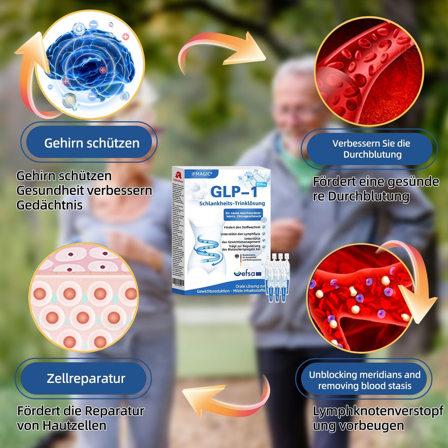 IFMAGIC® GLP-1 Pro Schlankheits-Trinklösung✅Ausgewählt vom Adipositas-Expertenteam der Charité👩‍⚕️Für Fettleibigkeit, Herz-Kreislauf-Erkrankungen, Diabetes, Schlafapnoe, Erhöhte Cholesterin- und Blutfettwerte, Gelenkprobleme und mehr💯