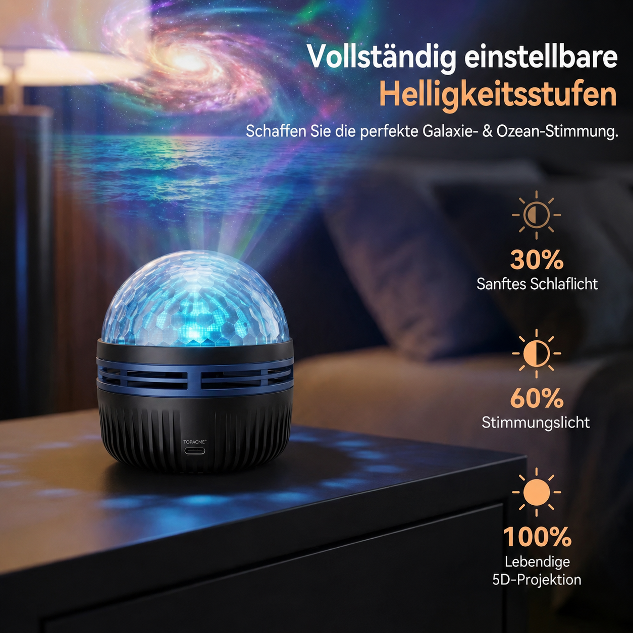 Offizieller Shop | ✨💡SCNDR® 360° Intelligenter Holografischer Sternenhimmel‑Projektor (HD Smart Dynamic 5D)